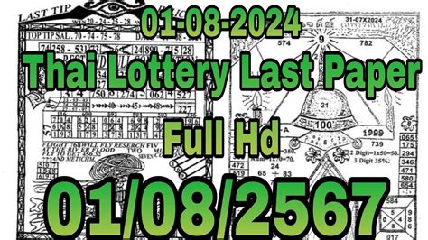 thai lottery magazine facebook|THAI Lottery Magazin paper .